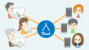 オンライン接客ツールDeckの特徴：Deckはビジネスフォンにすることもできます